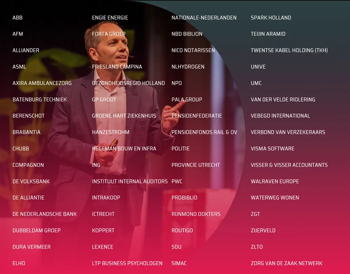 eerdere keynotes van keynote spreker verandering yousri mandour