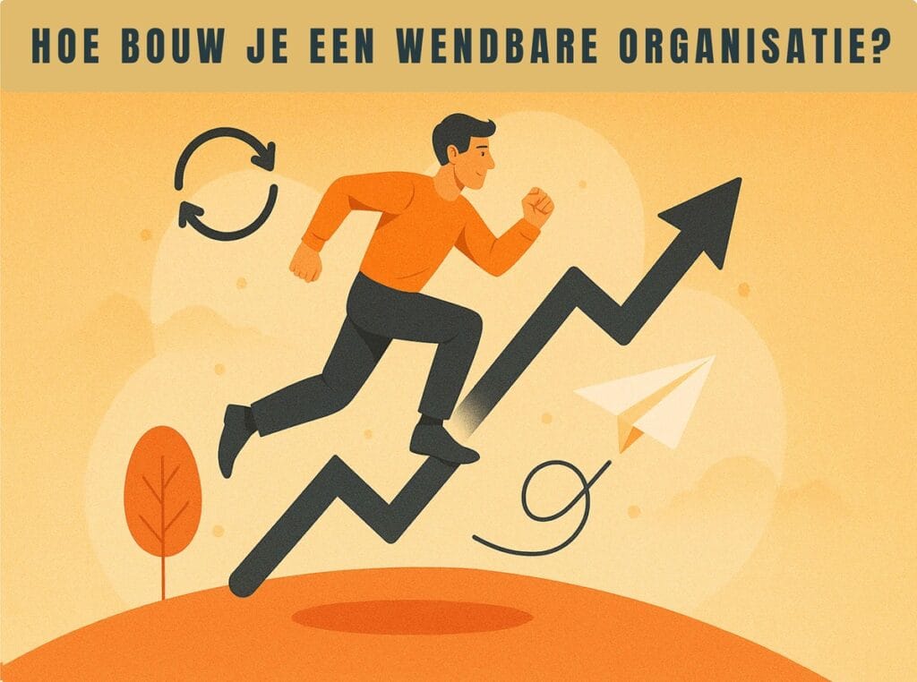 wendbare organisatie